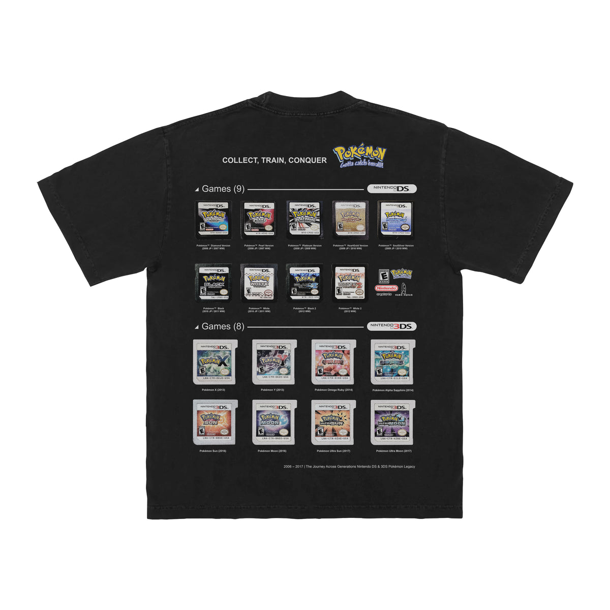 History of DS Tee - Choose Color